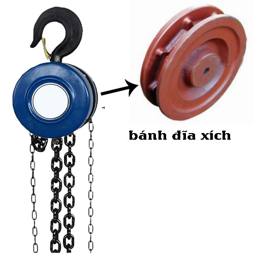 2 nguyên nhân chính làm hỏng bánh đĩa của pa lăng xích cần biết 2 nguyên nhân chính làm hỏng bánh đĩa của pa lăng xích cần biết